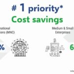 String Metaverse Hong Kong Crosses $920 Million in Digital Asset Transactions — Powering the Internet’s Financial Operating System